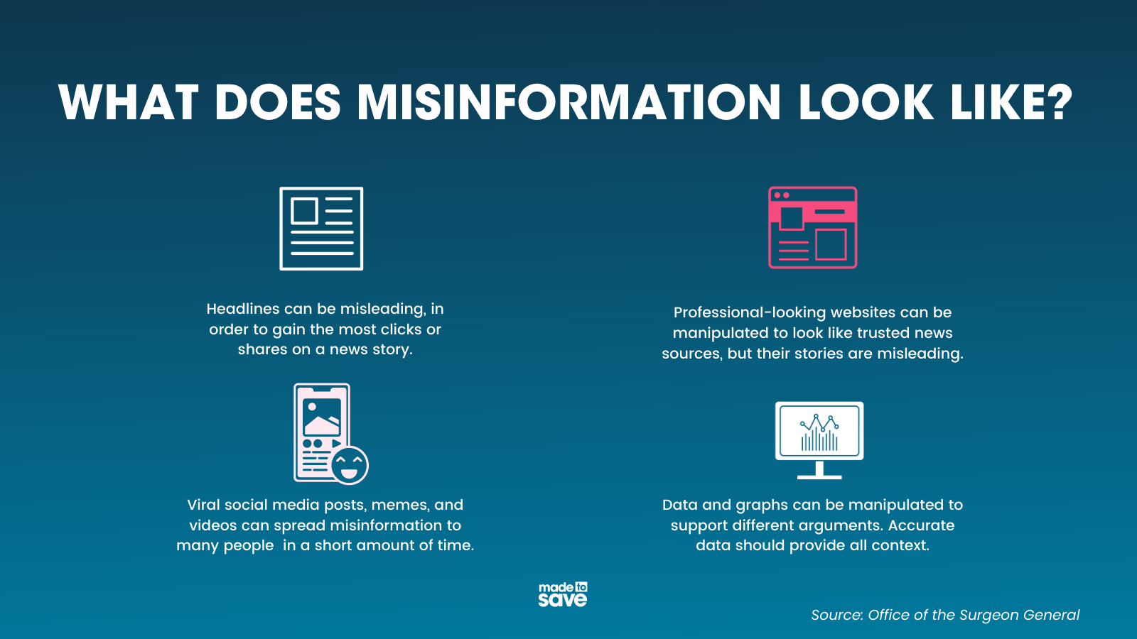 Graphic with dark blue background. The header reads, "What does misinformation look like." The graphic includes four symbols & four groups of text. Misinformation can look like misleading headlines, fake websites that look official, viral social media posts, and manipulated data. Human Health Services was the source for the information provided. The Made to Save logo is centered at the bottom of the graphic.